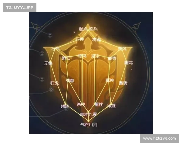 梦幻手游奇经八脉